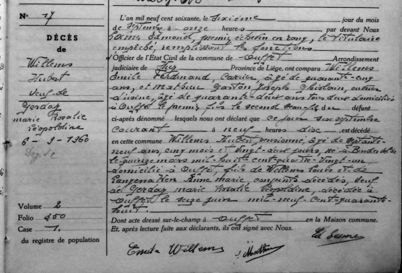 Fichier:Willems Hubert †.jpg