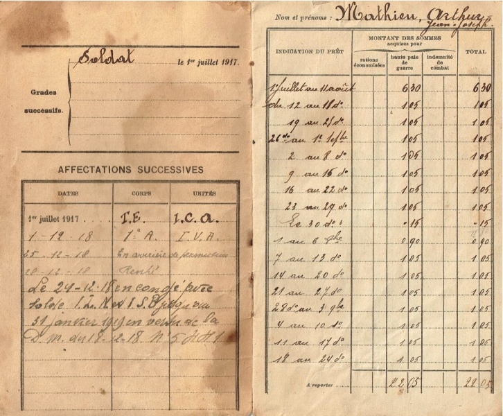 Fichier:Mathieu Arthur 02.jpg