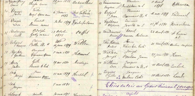 Fichier:Resteigne Emile curé 03.jpg