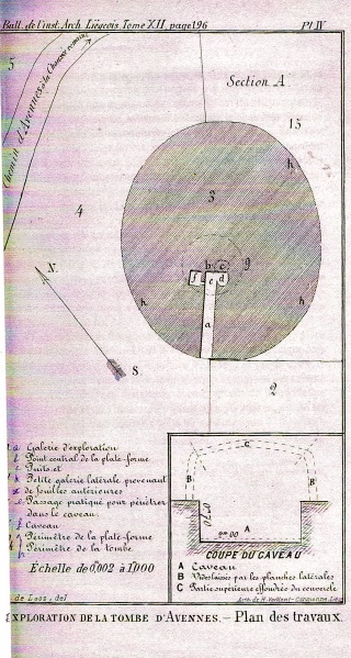 Fichier:Exploration de la tombe d’Avennes..jpg